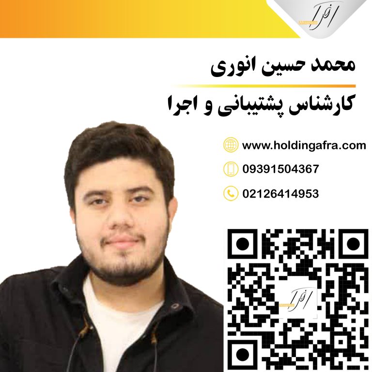 محمد حسین انوری